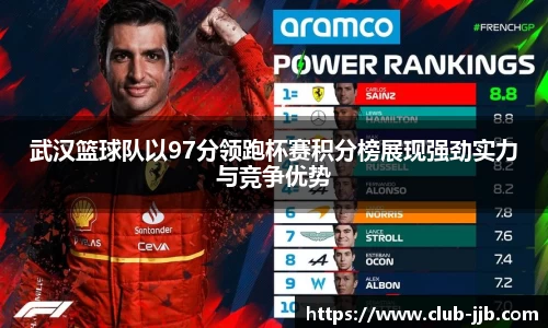 武汉篮球队以97分领跑杯赛积分榜展现强劲实力与竞争优势